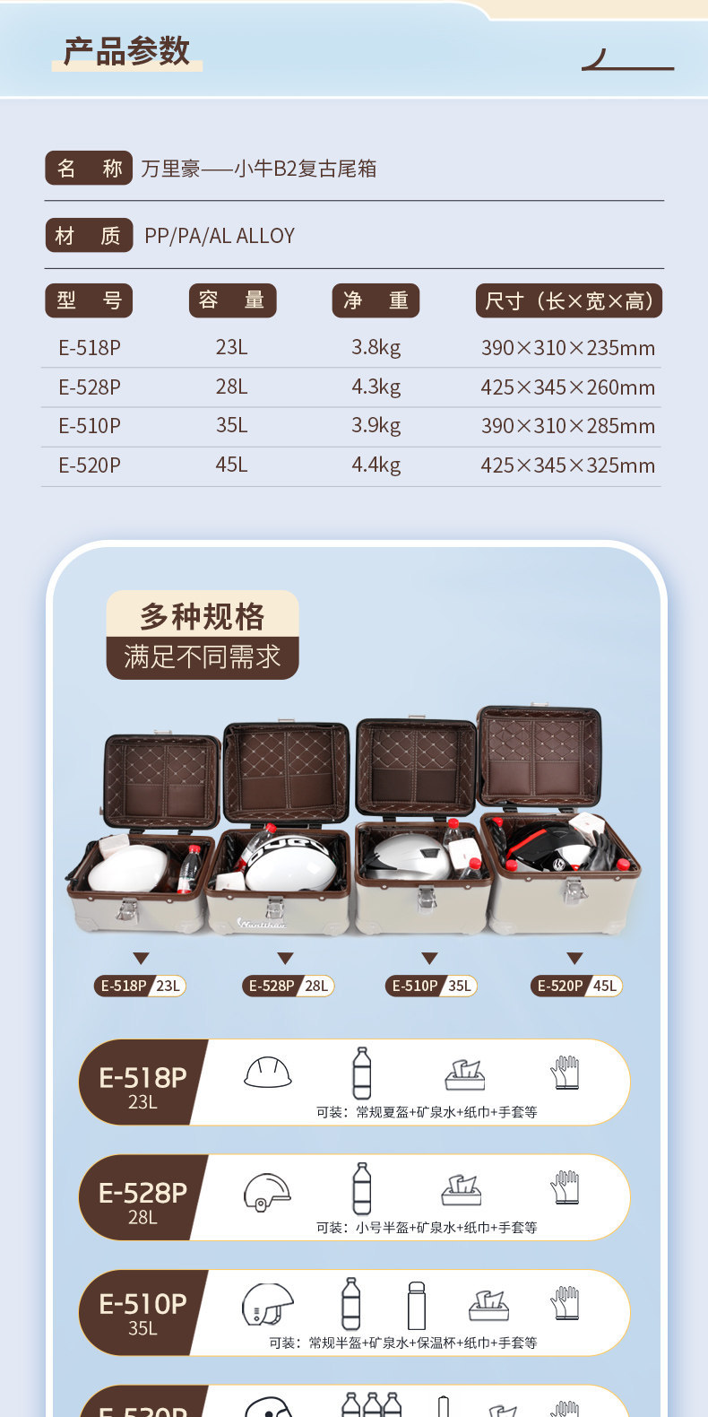 Wanlihao is suitable for B2 Maverick B200 electric vehicle tail box, motorcycle trunk, universal battery, non-aluminum alloy