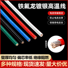 �F�����ߜ���y��28 30̖ 0.12~6ƽ���ط����B�Ӿ���a�~��Ӿ�