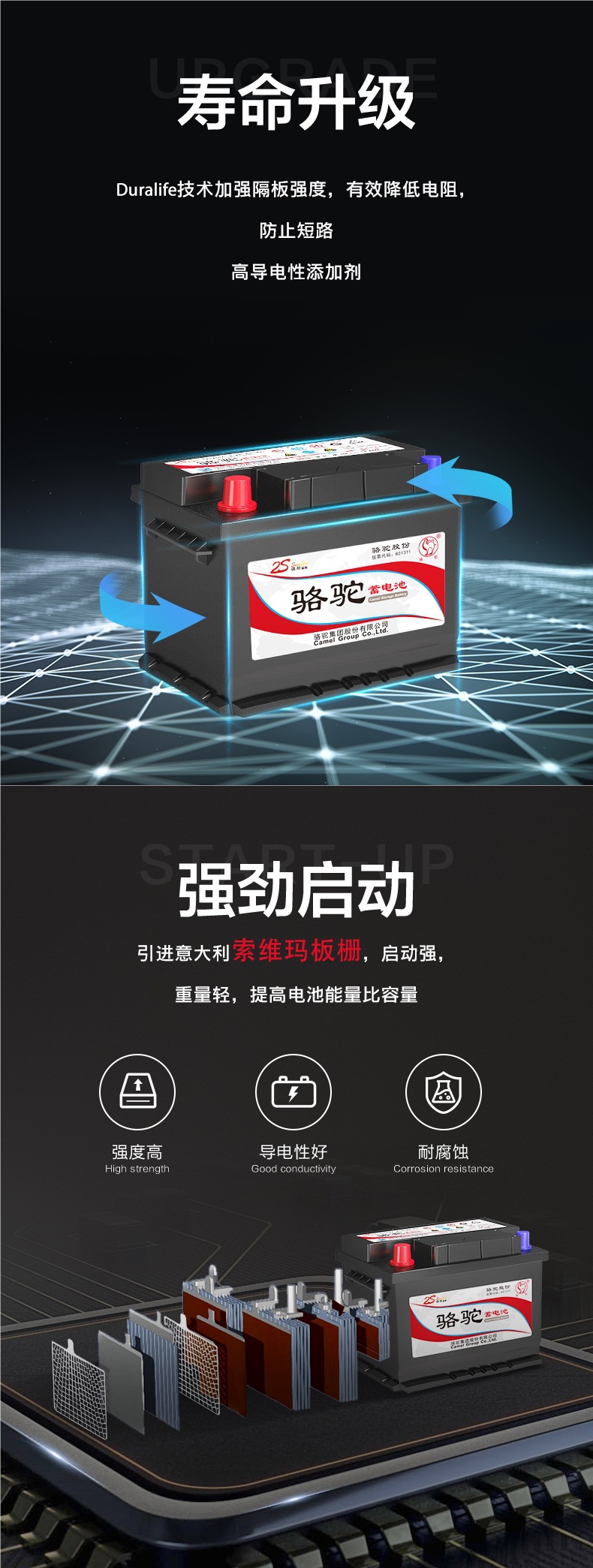 Camel Battery Car Battery for Small Cars and Sedans 12V 45Ah for Wuling Hongguang Civic Sylphy Qashqai Original Factory