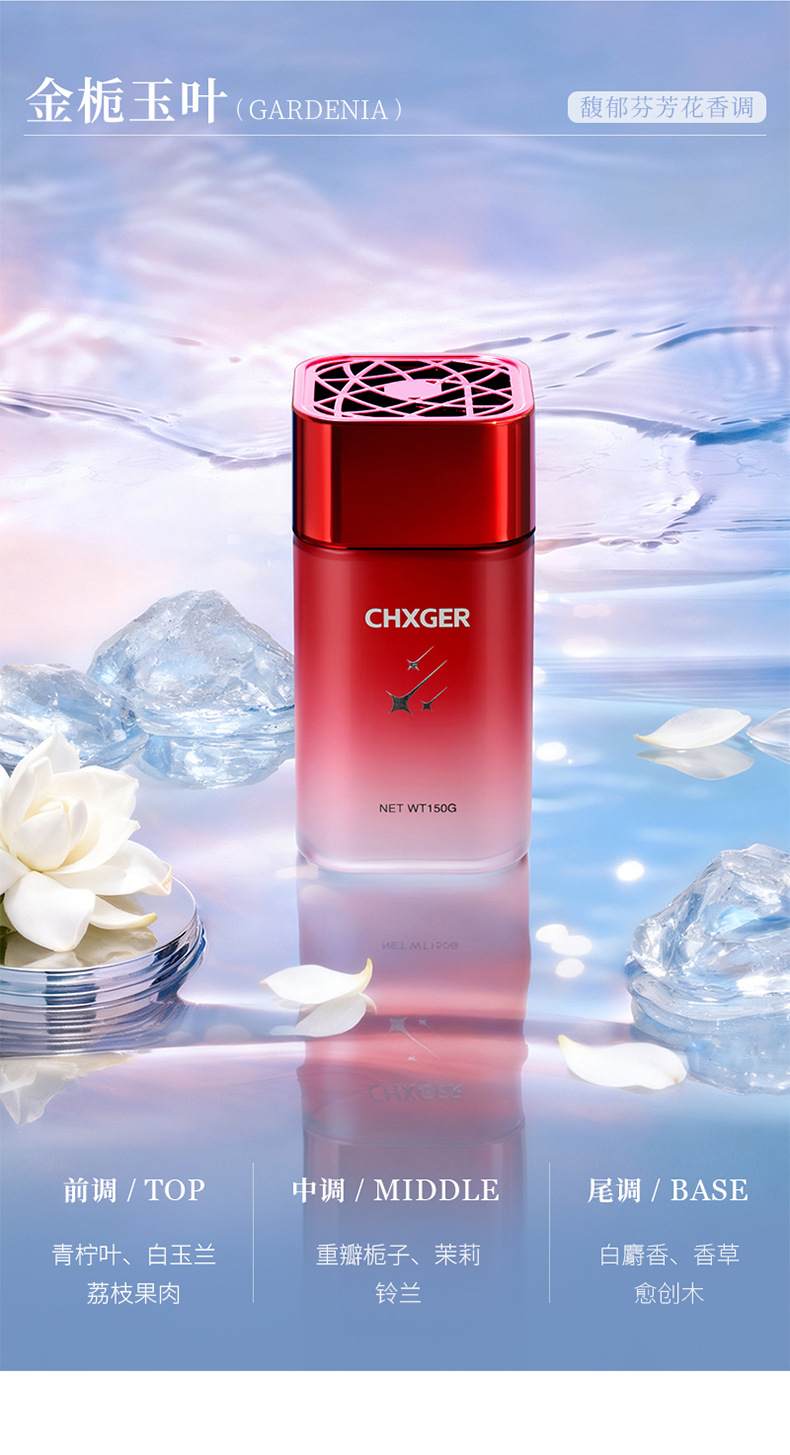 Source Factory Car Fragrance, High-End Car Perfume, Car Interior Fragrance, Car Accessories Customization