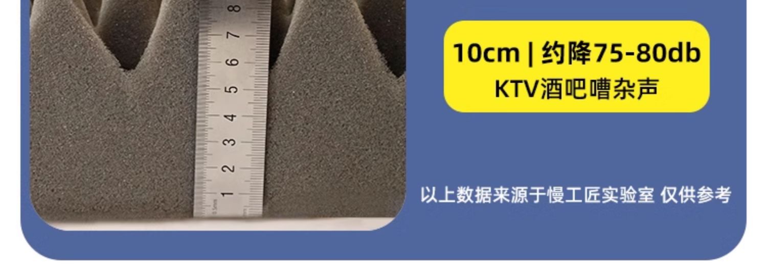 Suitable for Soundproofing Cotton Wall Sound-Absorbing Cotton Self-Adhesive Wall Stickers Bedroom Home Egg Cotton Super Soundproofing Artifact Sound Insulation