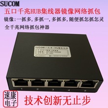 SUCOM 5HUBǧ׼/Wj/SU1005GHR񽻓QC