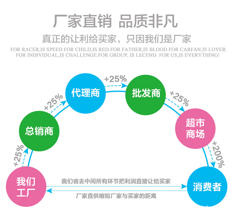 O1CN01qcG7Rw1S0JgLI58oA_!!9661