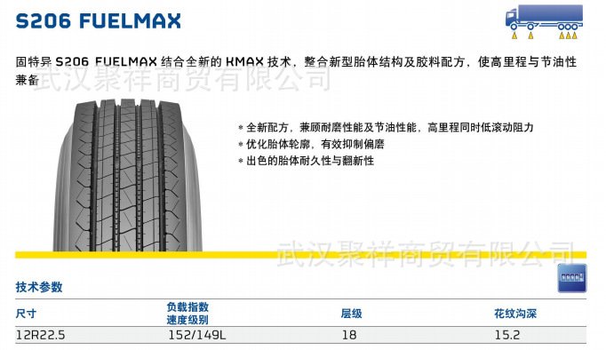 S206 FUELMAX _LIST.png