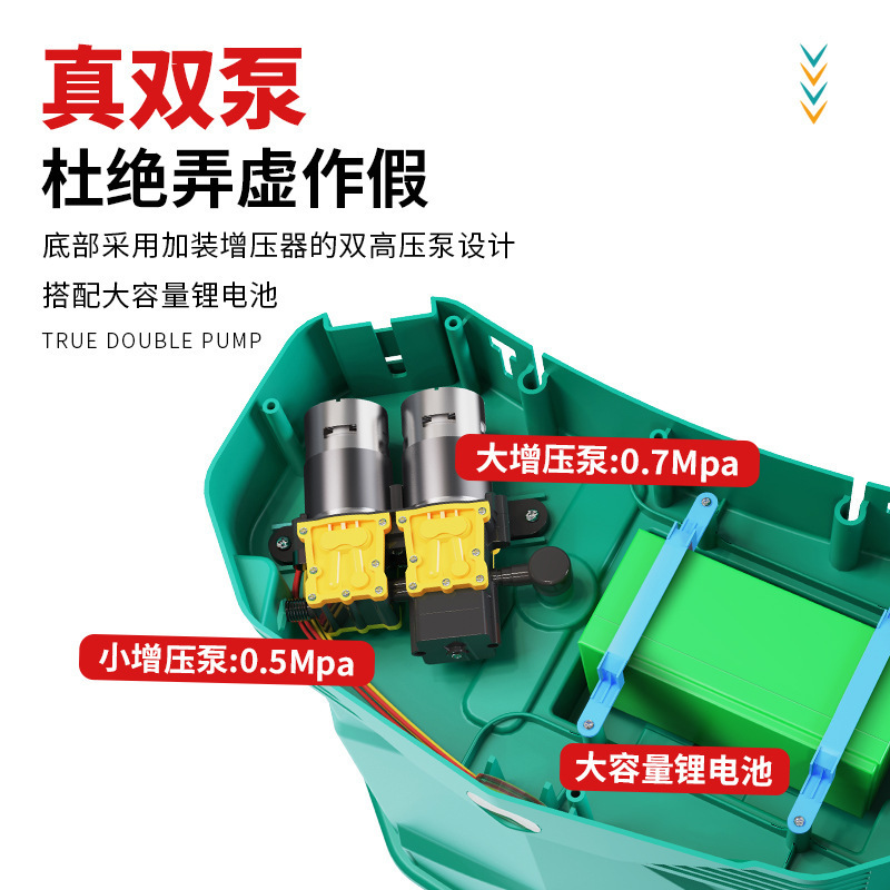 包邮蓝艺电动喷雾器新型双泵高压锂电池农用消毒打药机大功率农药|undefined
