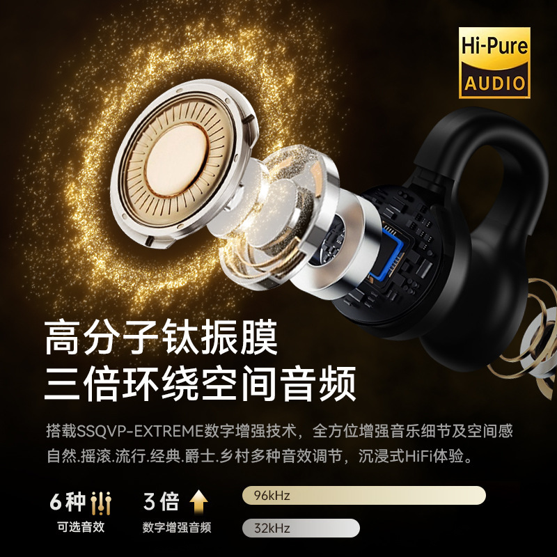 新型CT11はbluetoothヘッドセットのイヤークリップ式の無線高音質ノイズ除去ができます。|undefined