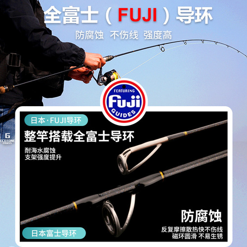 Jintu Yujian Nearshore Small Boat Rod with Full Fuji Guides, Fishing Rod for Boat Fishing, Lightweight Solid Slow Jigging Iron Plate Rod