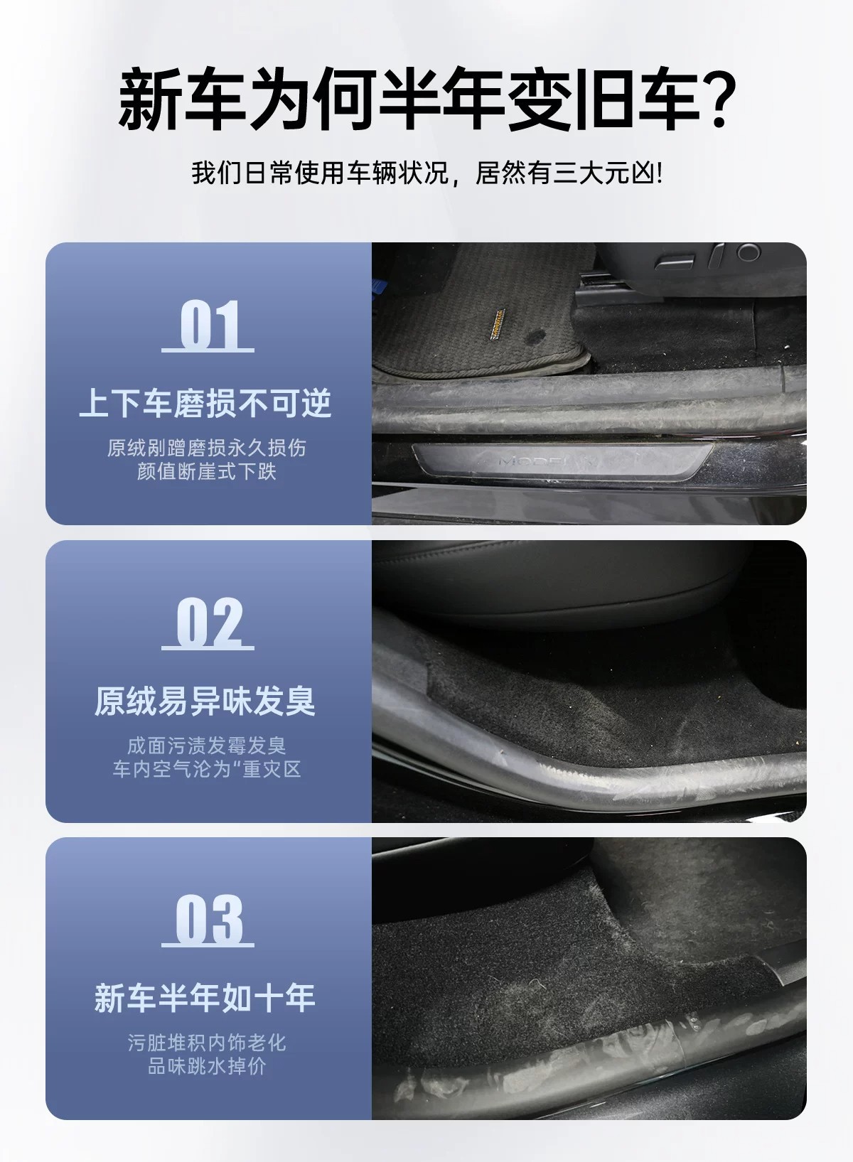 Suitable for Tesla Threshold Strips, New Version Model Y/3/Yl Carbon Fiber Front and Rear Protection Strips and Accessories