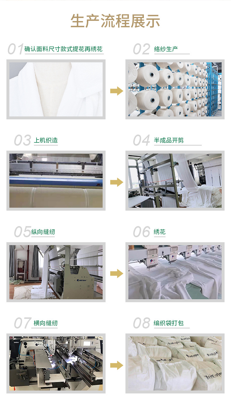 纺织详情页_11