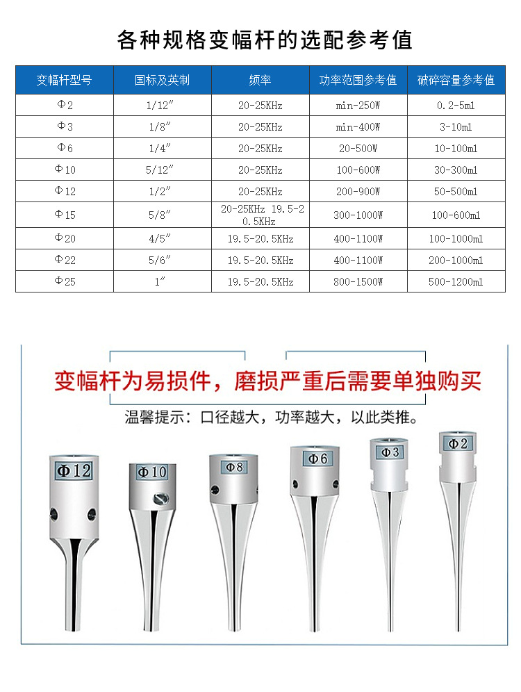 变幅杆,超声波探头