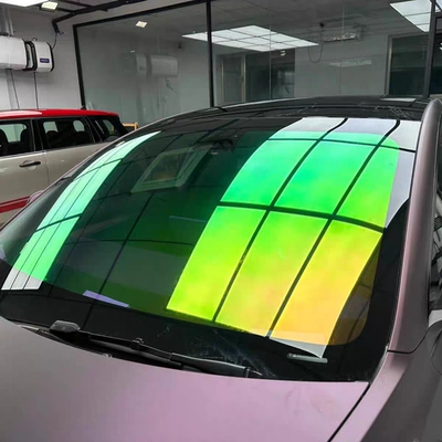 and Explosion-Proof — Automotive Film