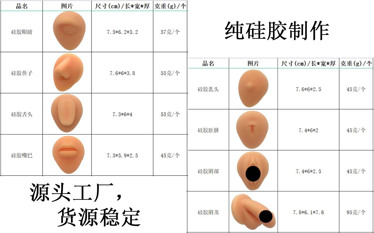 图1-77 鼻腔、口腔及咽-基础医学-医学