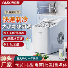 �W��˹�Ʊ��CС�ͼ���ȫ�Ԅ������y�Ʊ��K���������ӏ����Ʊ��C