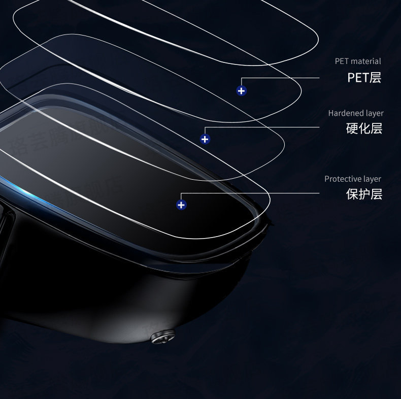 Car Rearview Mirror Rain-Proof Film, Reflective Reversing Mirror Waterproof Gadget, Anti-Fog and Anti-Rain for Glass on Rainy Days