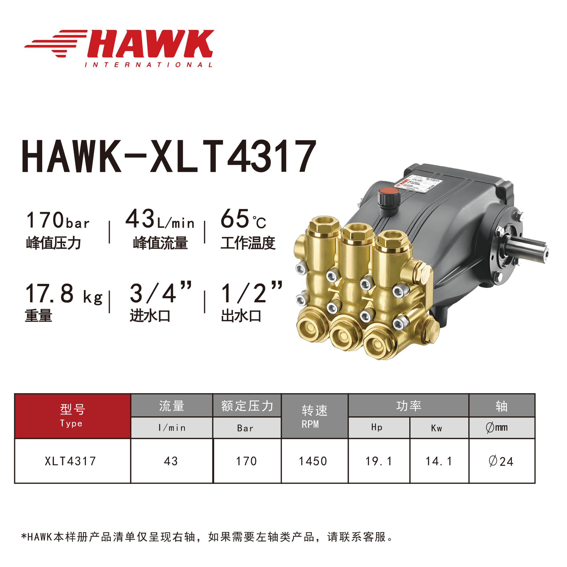 HAWK Italia bomba de alta presión de grado industrial autorizada limpiadora de alta presión