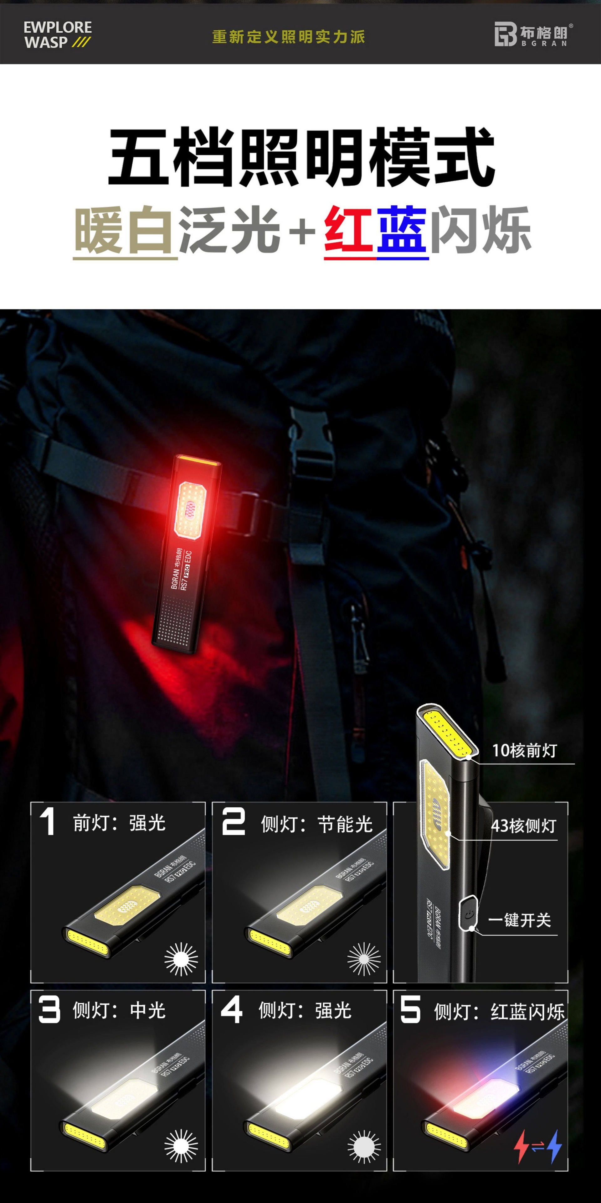 Ultra-thin flashlight with strong light, rechargeable, super bright, outdoor long-range, portable, LEDC blade repair work light