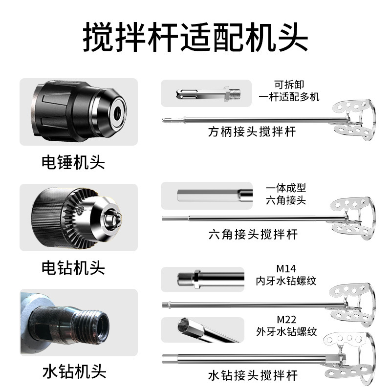 (2개) 베테랑 새로운 믹싱로드 애쉬 혼합 퍼티 혼합 도구 전기 해머 혼합 헤드 시멘트 혼합 유물
