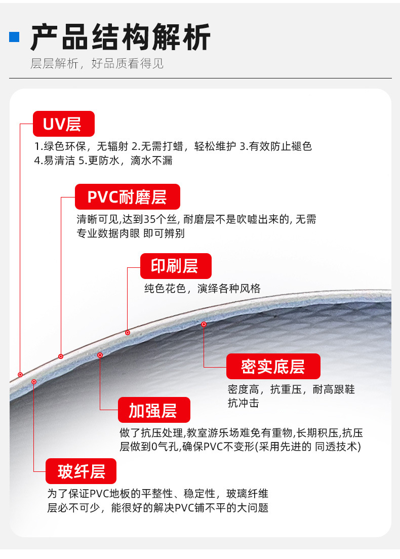 O1CN01s5VVwl2GvJuUVr4CW_!!2206767569077-0-cib.jpg?__r__=1678957412020