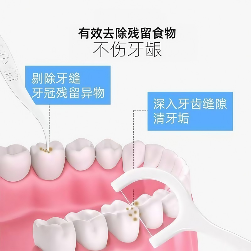 牙线超细牙线棒一次性牙签盒家用家庭装批发剔牙神器新款便携小竹|undefined