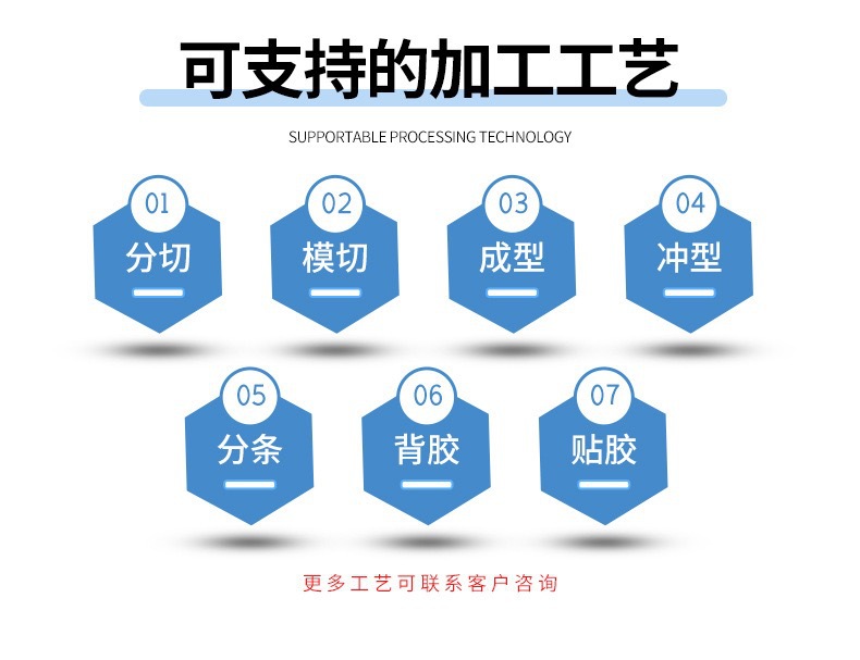 详细说明 (1).JPG