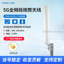 5Gȫ�l����Ͳ�쾀ȫ��������p�����҃������֙C��̖�Ŵ����쾀