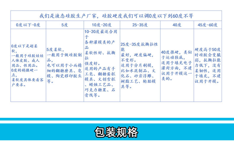 食品级半透明色详情10度_23
