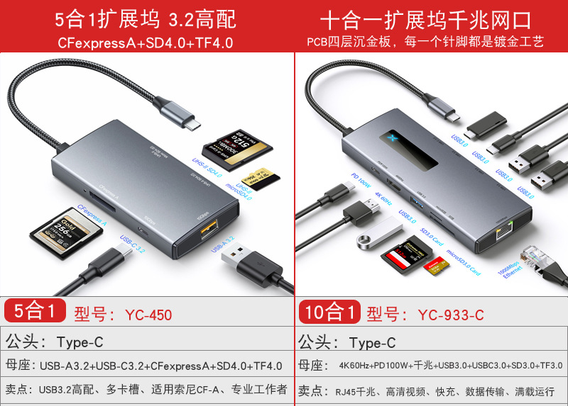 Üretici usb splitter tipi bağlantı istasyonu 3.0 hub çok fonksiyonlu beş'i bir arada tip-c bağlantı istasyonu