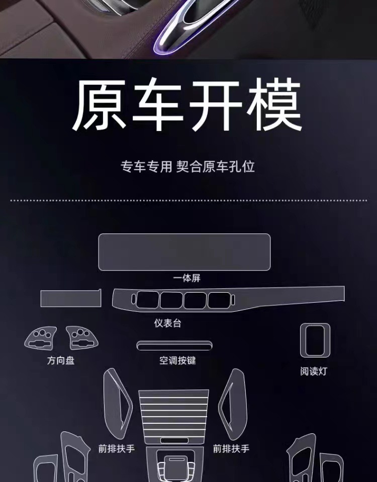 20-24 Mercedes-Benz GLE/GLS center console and gear shift interior trim protective film, specifically designed for car modification and paint protection
