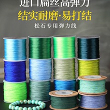 ��ʯ����朵ď����K�����K��ĥ�����ʯ���diy��z���澀�K