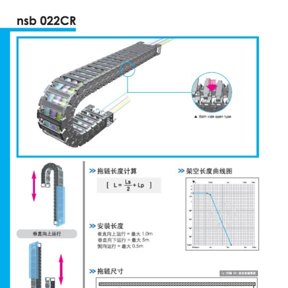 Бесшумная пылезащищенная цепь для тяговых систем NSB022CR.16 27 37 47 67 77.R35 45 75 100 120