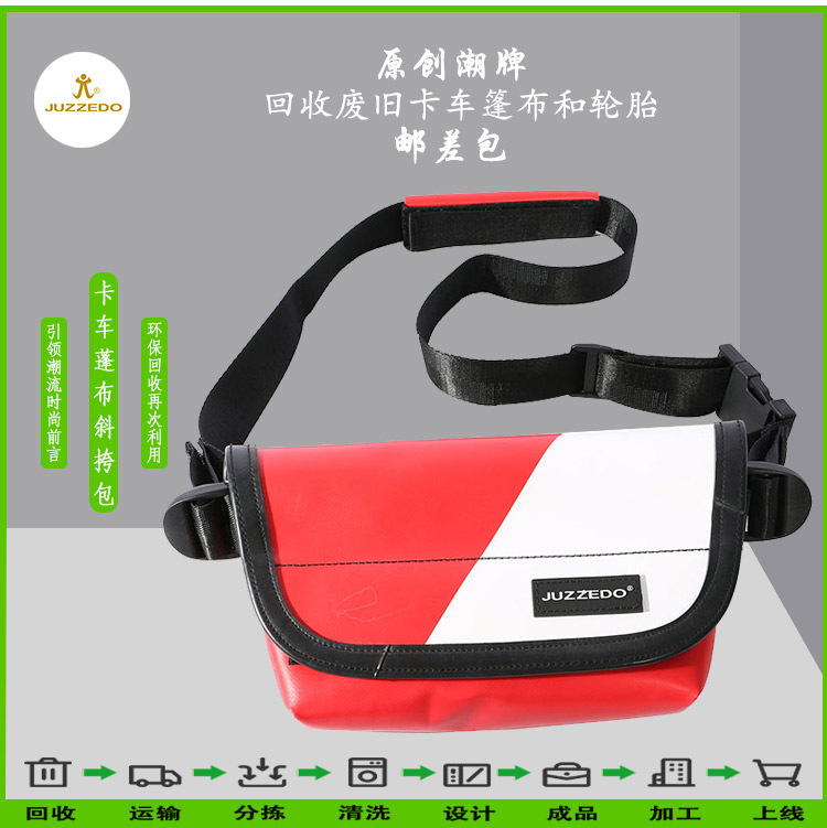 Swiss Eco-Friendly Messenger Bag Designer Crossbody Bag Recycled Tarpaulin Tire Material Messenger Bag Truck Tarpaulin Waist Bag