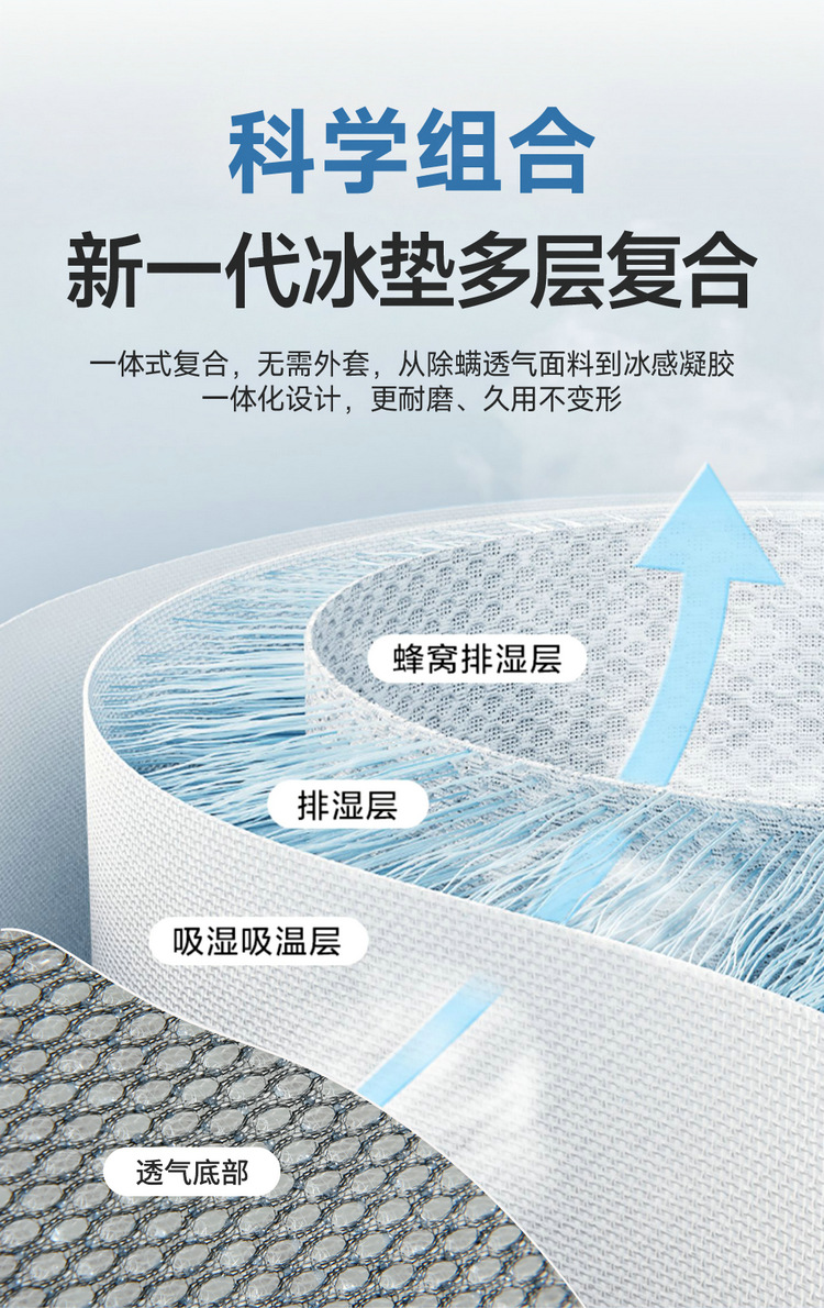 Factory Direct honeycomb car gel cushion single piece Four Seasons universal car seat cushion summer breathable ventilation butt pad