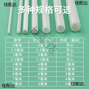 �����L�~֧�ΗU֧������Ǽ�DIY�U�����w�S�U�M�U������L�~