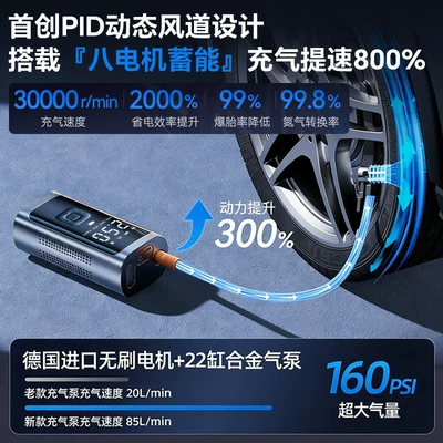 Hava nasosu | Car Tire High-Pressure Inflator
