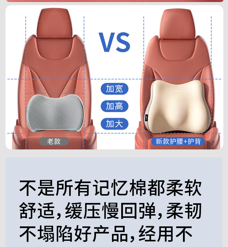 Suitable for Lumbar Support, Lumbar Pillow, Cushion, Seat, Lumbar Support, Sleeping Station, Sedentary Artifact, Office Chair, Waist Support