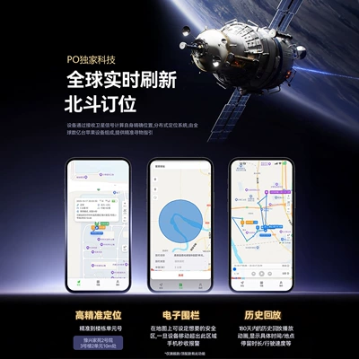 Technology Magnetic Real-Time Precision Locator: GPS Locator