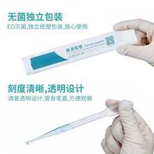 ���ϵι�һ������Һ�ܰ������ܟo�������b���̶Ȍ���ҺĲ�3ml5ml