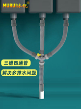 �N�����B��ˮ����ˮ����ˮ������ϴ�C��ˮܛ������һ��ͨ���^