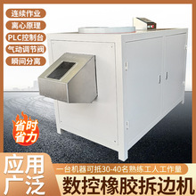 ���z��߅�C�S�ҹ��z��Ʒ�ԄӲ�߅�C�ܷ�Ȧ��߅�Co���zȦ��߅�C