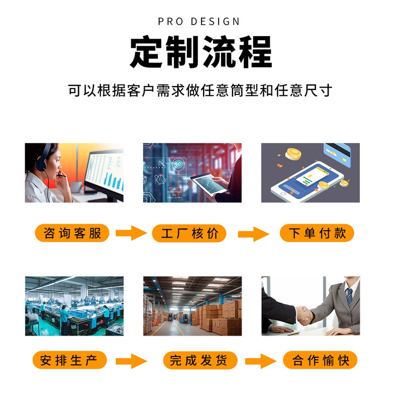 定制圆柱形包装儿童保健品纸筒上下盖卷边彩印益生菌饮品纸罐定制|undefined
