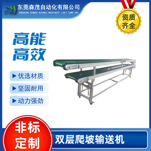 �p�ӎ�ȹ߅Ƥ���D��ݔ�͙C����O����ˮ������̨ݔ�͙C