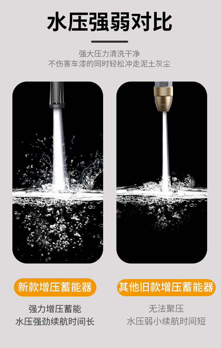 Car electric car washing machine household high-pressure water gun high-power lithium battery wireless car washing gun