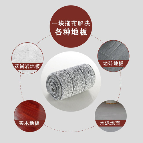 Wholesale mop household one-mop cleaning mop replacement cloth head hands-free flat-panel no watermark lazy tile floor