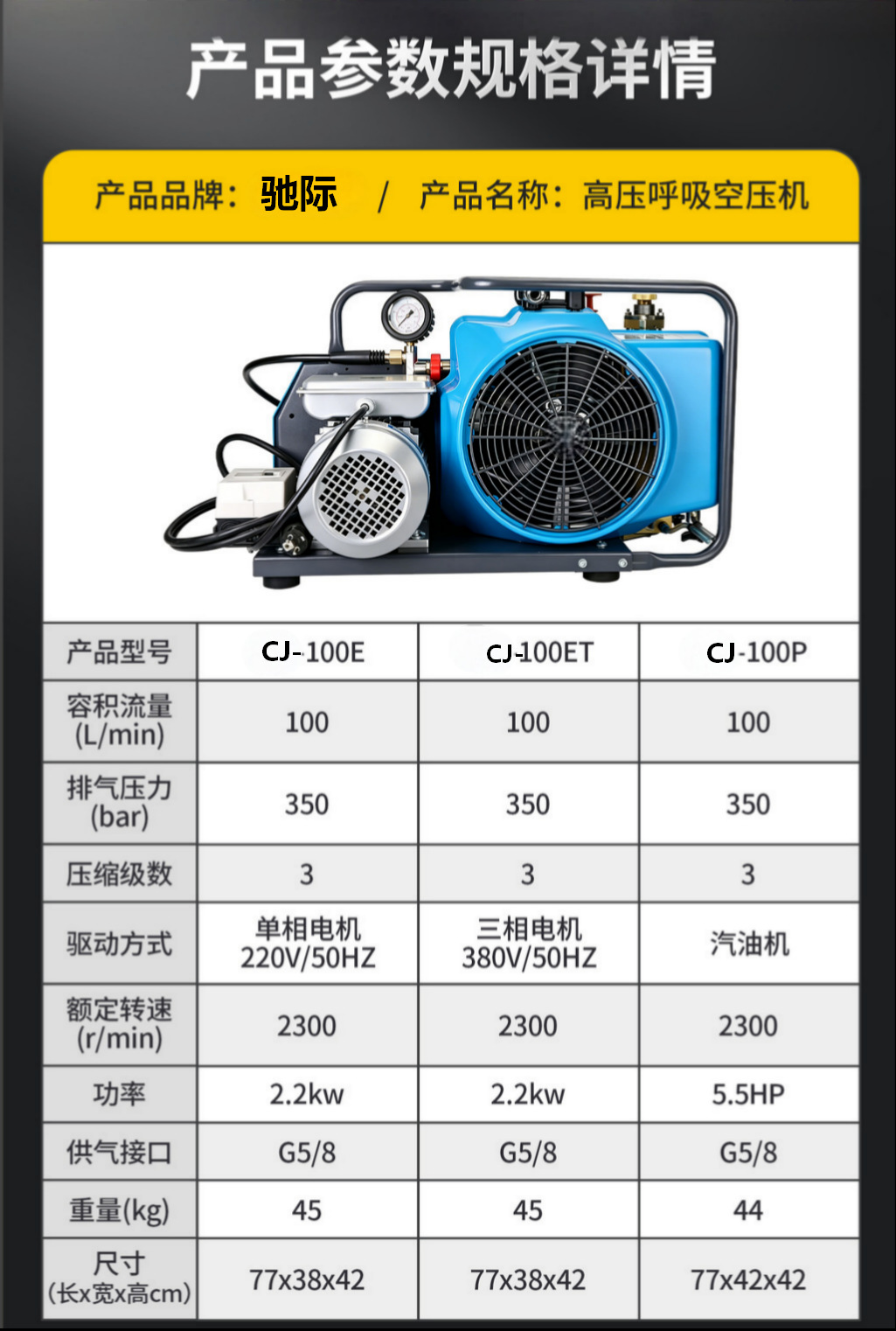 Gasoline Model Hmw100Gg Air Respirator Inflator Pump 100L Positive Pressure Compressor Portable Low Noise
