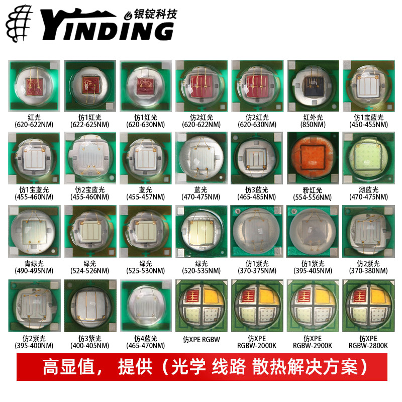 ��CREE����XPE 3535���� ��ɫ RGBW 4W����led���� �ֵ�Ͳ����