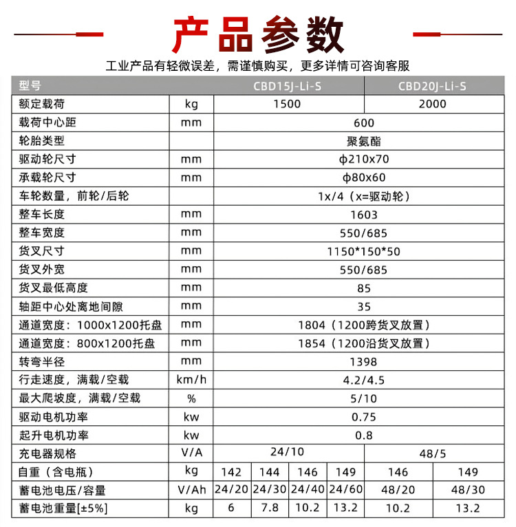 全电动搬运车CBD15J-Li-S_10