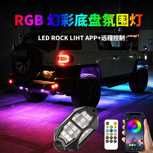 �羳����RGB�ò���܇�ױP���Շ���܇픟������Ʉ��߲ʟ�ԽҰ܇