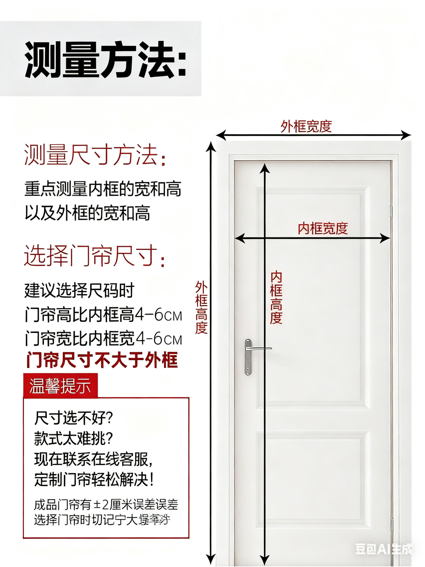 详情图