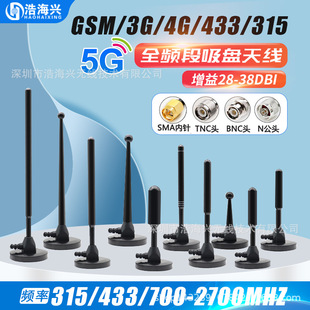 2.4 GSM 315mhz 433 LTE4GNB�����P�쾀ģ�K������ȫ���쾀��؛�C