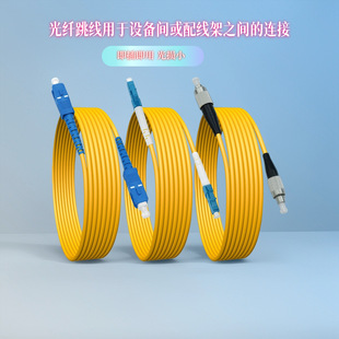 �pо���w����LC/ST/FC/SC���^���ٸ��ق�ݔ�͓p�ķǽ��ٹ��|